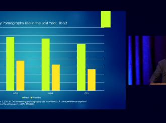 Pornography and Its Impact on Social and Mental Well-being - Insights from the 26th SMSNA Annual Fall Scientific Meeting